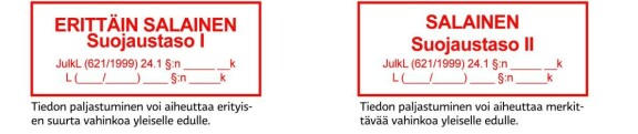 Salaisissa asiakirjoissa on punaiset leimat, joilla luokitellaan tiedon sisältö. Suojaustaso 1:n asiakirjat ovat lähinnä presidentin ja kenraalien nähtävillä.