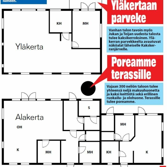 Jukka Pojan luksustalo valmistui – kuvat!